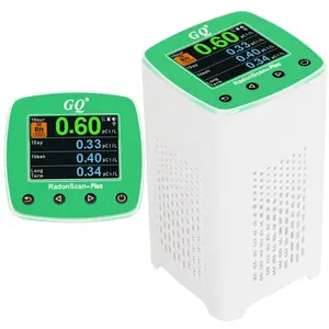 GQ RadonScan-Plus Radon Gas Digital Detector Worldwide Remote Monitoring Fast Accurate Detection Simple Color Display USA Design Real-time Data App Data Logging & Sharing