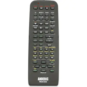 Anderic RRAV300 Replacement Receiver Remote Control for Yamaha RAV300, RAV204, RAV246, RAV249, RAV283, and others