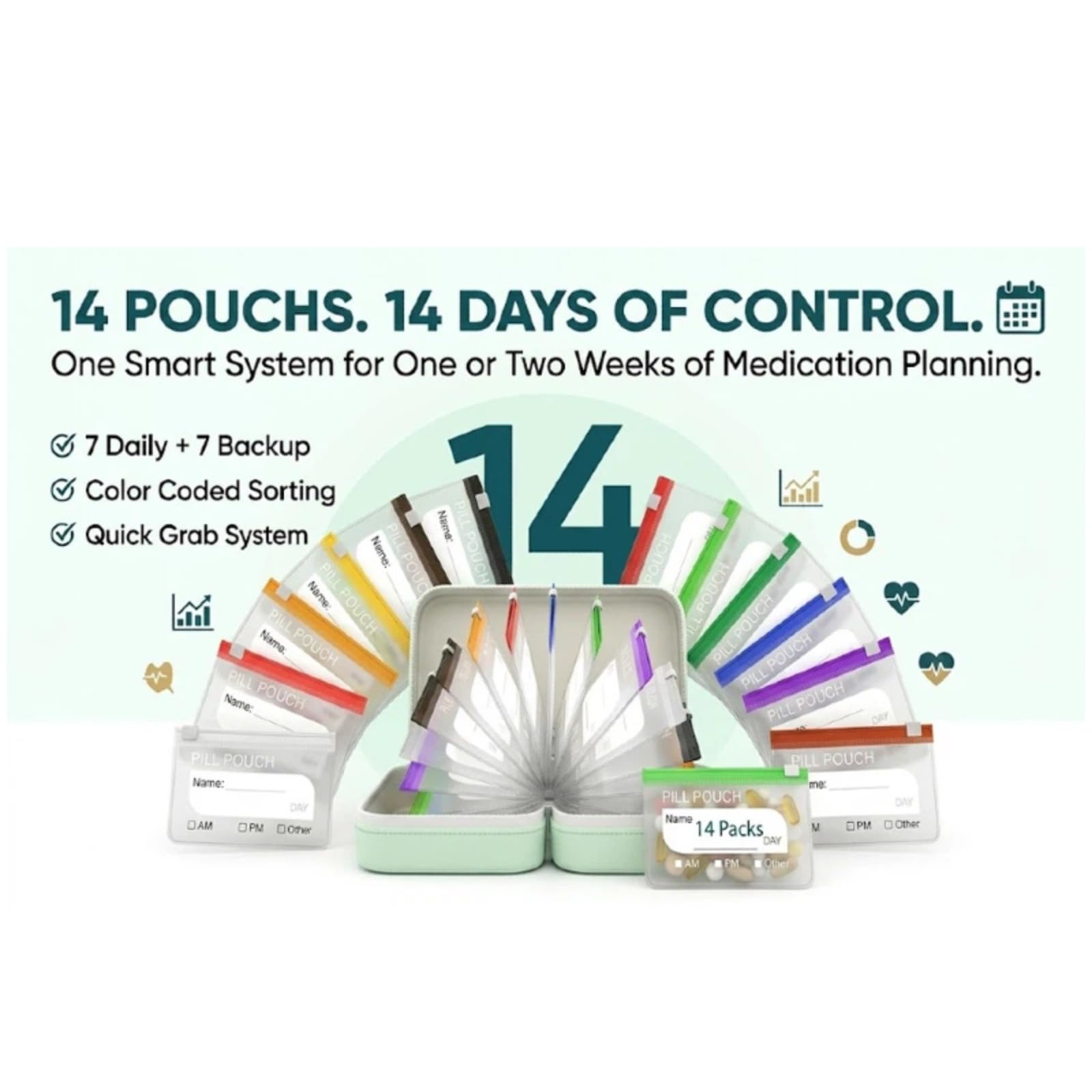 A8 Waterproof Pill Pouch Set, Large Weekly Pill Organizer with 14 Color-Coded Medicine Pouches, Reusable Travel Medicine Organizer, Zippered Pill Storage for Fish Oils, Vitamins, dealsforyou, summerwins,dorm essentials,home decor