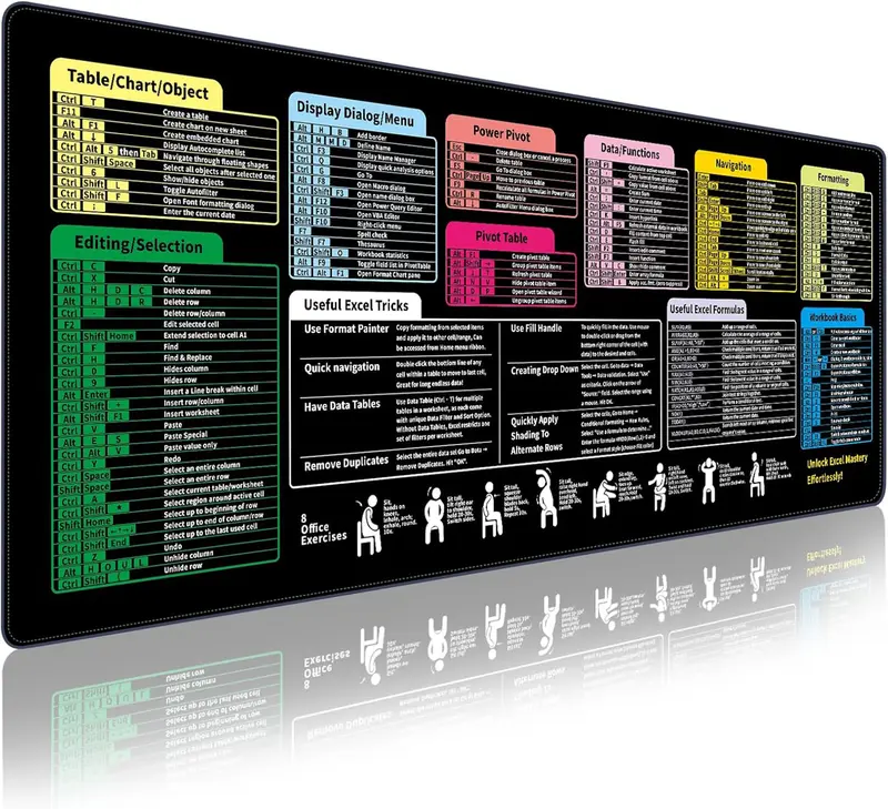 XL Excel/Word/PowerPoint/Windows Shortcut Keys Mouse Pad & Cheat Sheet - Non-Slip Rubber Base, Stitched Edges Desk Mat with Color-Coded Shortcuts, Office & Gaming Computer Accessory - Ideal Gift for Productivity Boost (Excel, Word, PowerPoint, Windows)