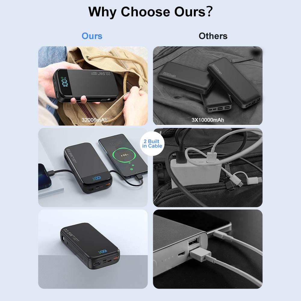 32000mAh Portable Charger with Built-in USB-C & Lightning Cables, 20W Fast Charging Power Bank, LED Display, Portable Battery Pack for iPhone 16/15/14, Samsung Galaxy, iPad & USB-C Devices
