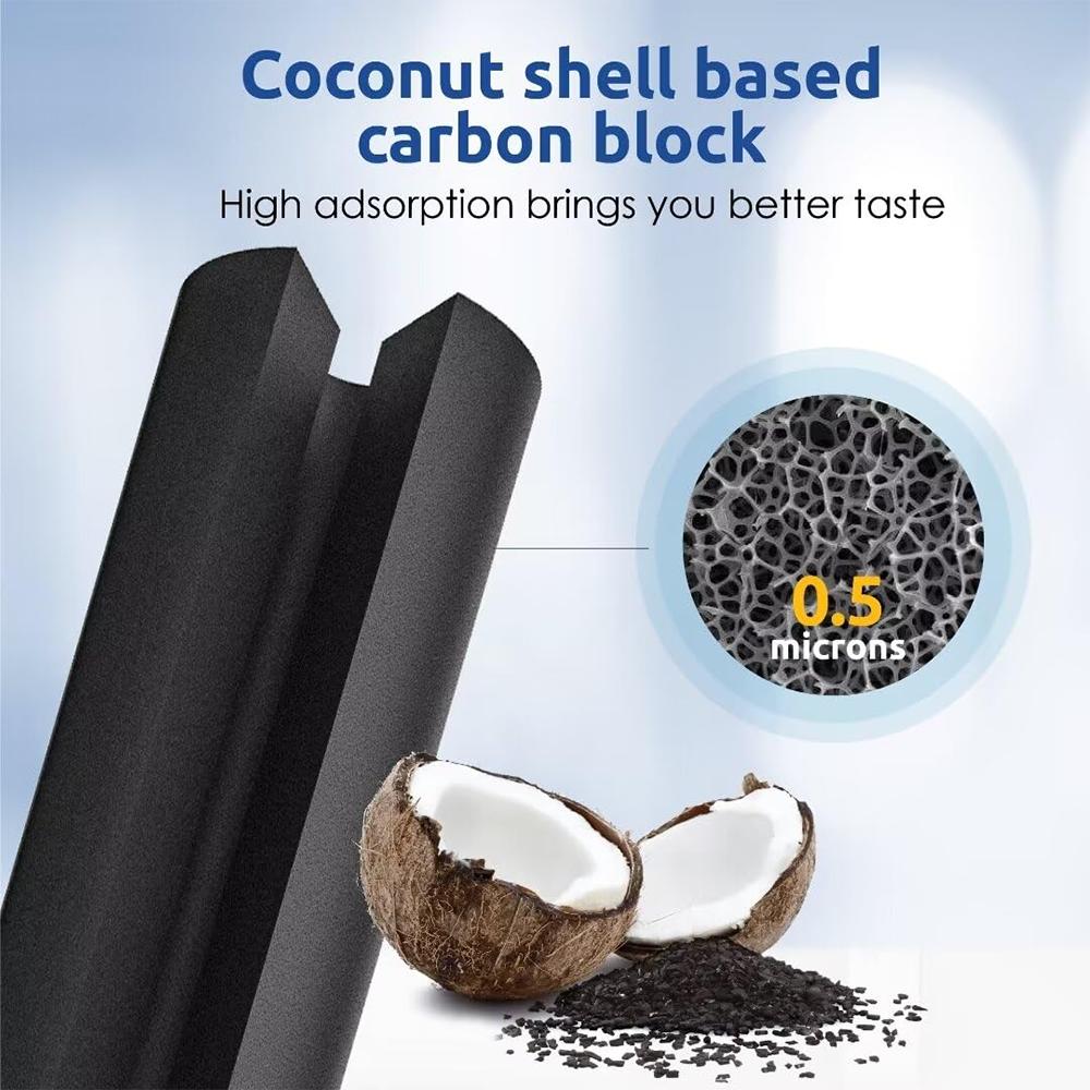 EPTWFU01 Water Filter Replacement, Compatible with Frigidaire EPTWFU01, Рurе Sоurсе Ultra II, EWF02, 012505454226, 4562222