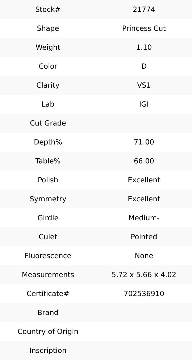 1.10 ct D VS1 Princess