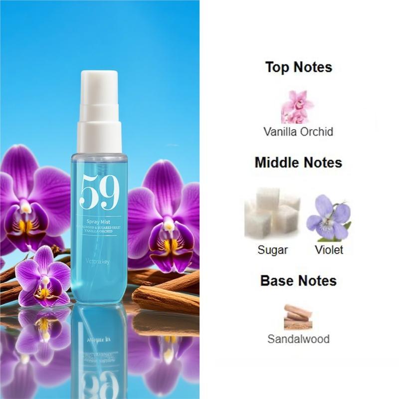 Spray Mist Set - Limited Edition Brazilian Perfume Spray Set with Natural Fresh Scent Ideal for Travel Home Office Perfect Gift for Holidays