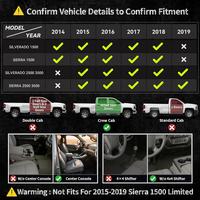 2014-2018 & 2015-2019