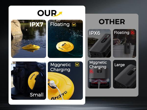 Next-generation upgraded live bait oxygen pump with suspended design, IPX7 waterproof, magnetic charging, 14-hour battery life—essential for transporting live fish outdoors.