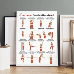 1-count wooden frame canvas, low-impact functional training illustration poster, home fitness movement guide decoration, inspiring poster, fashionable home art wall decoration, modern living room and bedroom decoration, exquisite gift