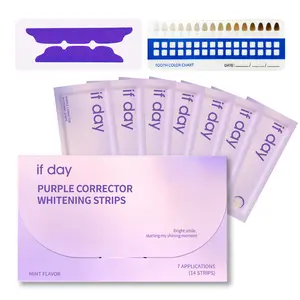 IfDay Teeth Whitening Strips-7/14 Whitening Sessions - Safe for Enamel - Non Sensitive Teeth Whitening - Non Slip Dry Strips