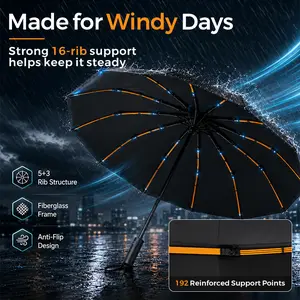 Premium Automatic Foldable Umbrella, Anti-Inversion Windproof Multi-Rib Structure, Thick Water Repellent Canopy, Long Lasting Rain Umbrella for Men and Women