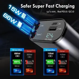 4-in-1 Retractable Car Charger, 12.4v Fast Charging Cables & Dual Ports USB & Type C