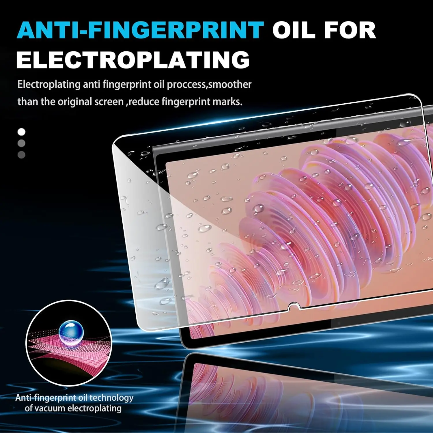 For Lenovo Tab Plus 11.5 inch 2024 Tempered Glass Screen 9H Tablet Anti Scratch Clear Protective Film