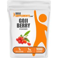 1 Kilogram (2.2 lbs)