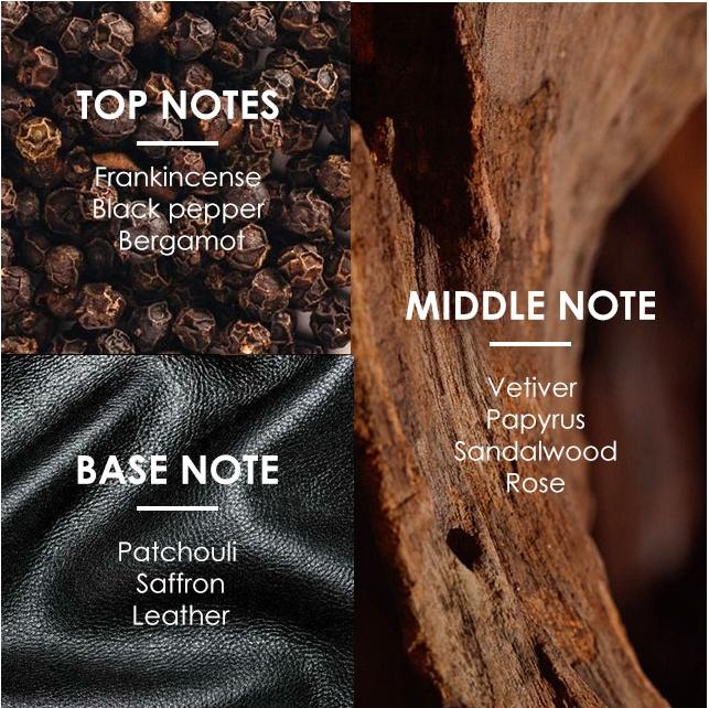 EDP Perfume Gourmand Woody Spicy Scent Long lasting Parfum For Her and Him  Thanksgiving Pretty Package Lonkoom Perfume