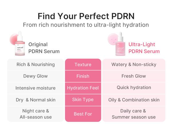 [NEW] [medicube] Ultra Light PDRN Pink Peptide Serum | Lightweight Hydrating Serum with Salmon PDRN & Hyaluronic Acid | Fast-Absorbing Glow Care for Skin Clarity | K-Beauty, Korean Skincare (30ml / 1.01 fl. oz.)