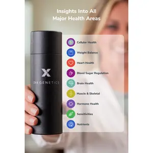 3X4 Test + 3X4 Health app