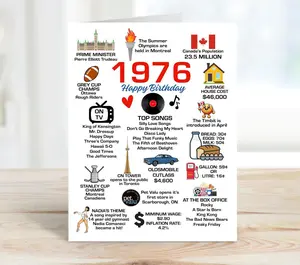 50th Birthday Card for Friend - The Big 50 Milestone Greeting Card - Vintage 1976 Birthday Gift - Classic Year of Birth Stationery - Humorous 50th Birthday Card for Him or Her - Premium Card with Envelope