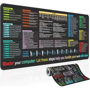 Excel Cheat Sheet Desk Pad XL 31.5x11.8 Inch | Large Waterproof Anti-Slip Mouse Pad with 9 Excel Function Modules | Office & Study Desk Mat