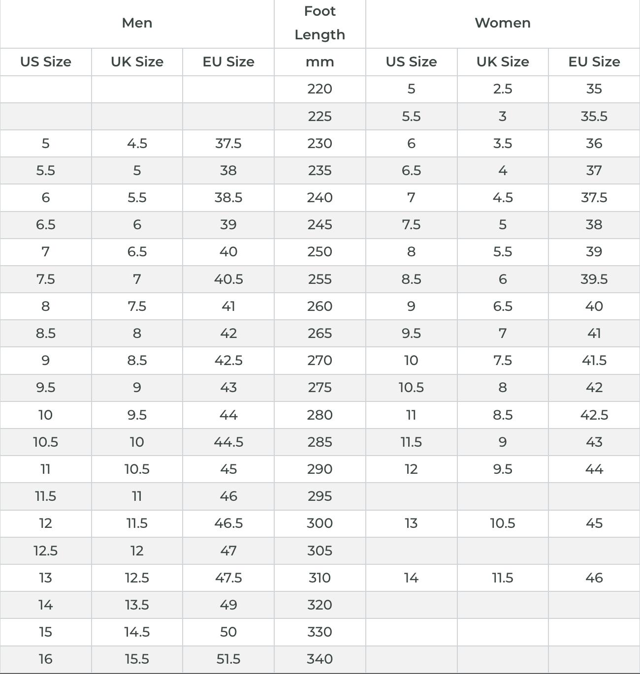 Belleville Men's 495 St Us Navy General Purpose Steel Safety Toe Boot In Black Footwear Closed