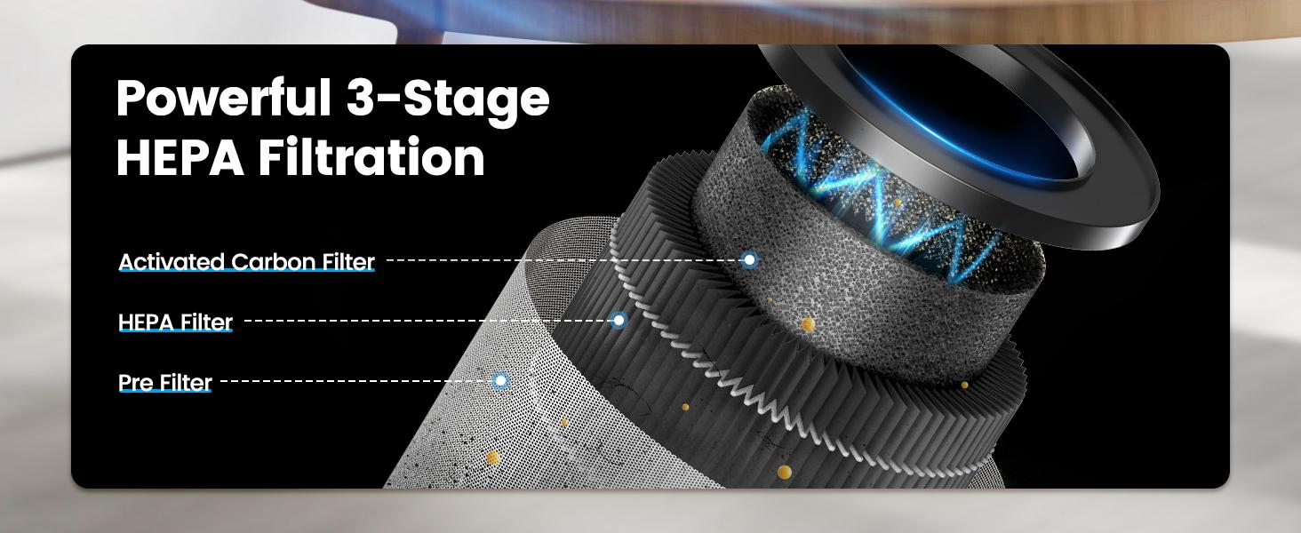 MORENTO Air Purifier MR2566 for Bedroom with 360-Degree Clean Air, Built-in Blue Ambient Light, and Aromathy, Household Appliances#fathersdaygift MORENTO Air Purifier MR2566 for Bedroom with 360-Degree Clean Air, Built-in Blue Ambient Light, and Aromathy, Household Appliances#fathersdaygift