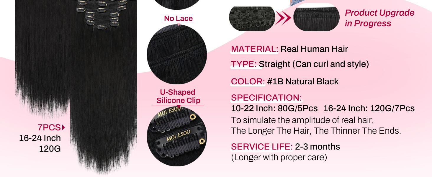 MORESOO Clip-in Hair Extensions Remy Human Hair Natural Straight 10-28inch Invisible Seamless Color Blend Easy Wear Black Hair Clip on for Women SpringStatements