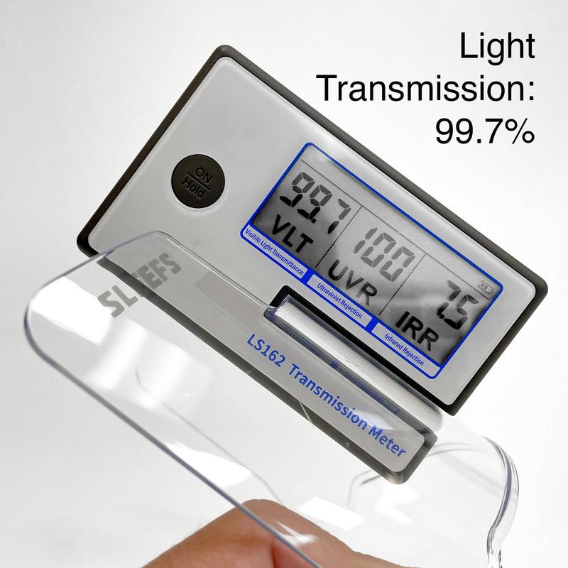 SLEEFS Clear Helmet Eye-Shield Visor with Scratch Resistant Polycarbonate Universal Clips UVA/UVB Protection for Football Protective Gear