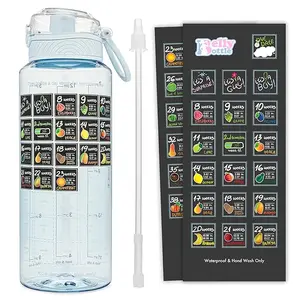 Belly Bottle Pregnancy Water Bottle Tracker – Gift for Expecting Moms (Blue)