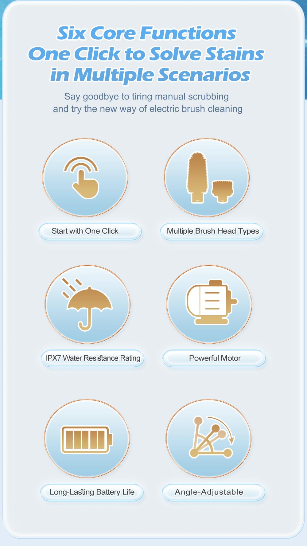 Electric Spin Scrubber – Adjustable Angle, USB-C Rechargeable, Waterproof Cleaning Brush for Bathroom, Kitchen, Tile & Shower