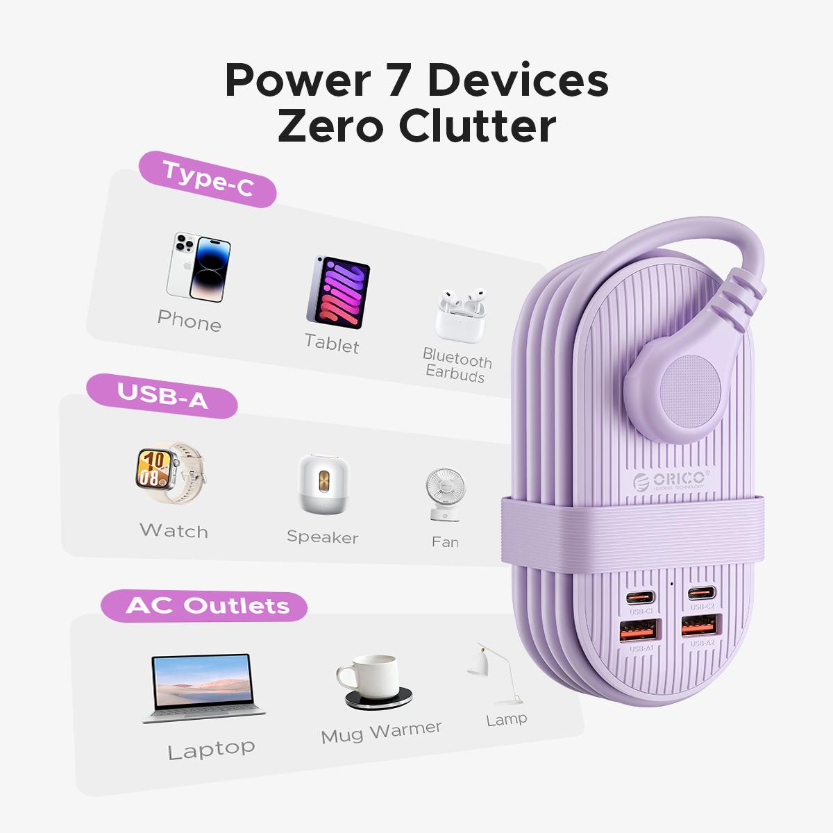 ORICO Upgraded 7-in-1 Travel Power Strip,2 Outlets & 4 USB Ports (2TYPE-C+2USB-A), 65W Fast Charging, Flat Plug，Compact for Cruise, Hotel, Dorm, and Travel Essentials- TK