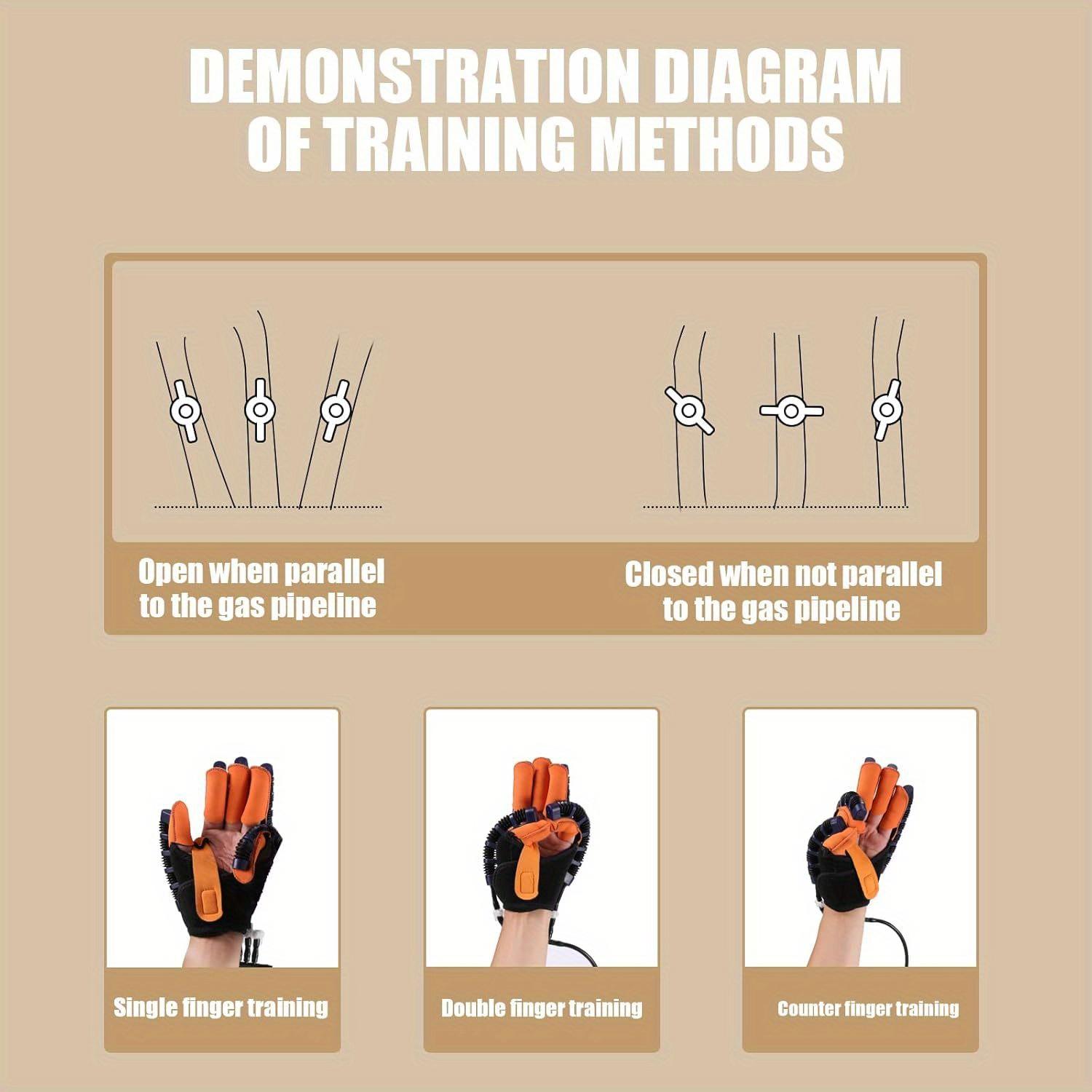 New upgraded version of rehabilitation robot gloves, restoration of hand mobility, advanced robot finger assistance gloves, finger trainer, warm gift for parents, suitable for Thanksgiving, Easter Day, gift for seniors