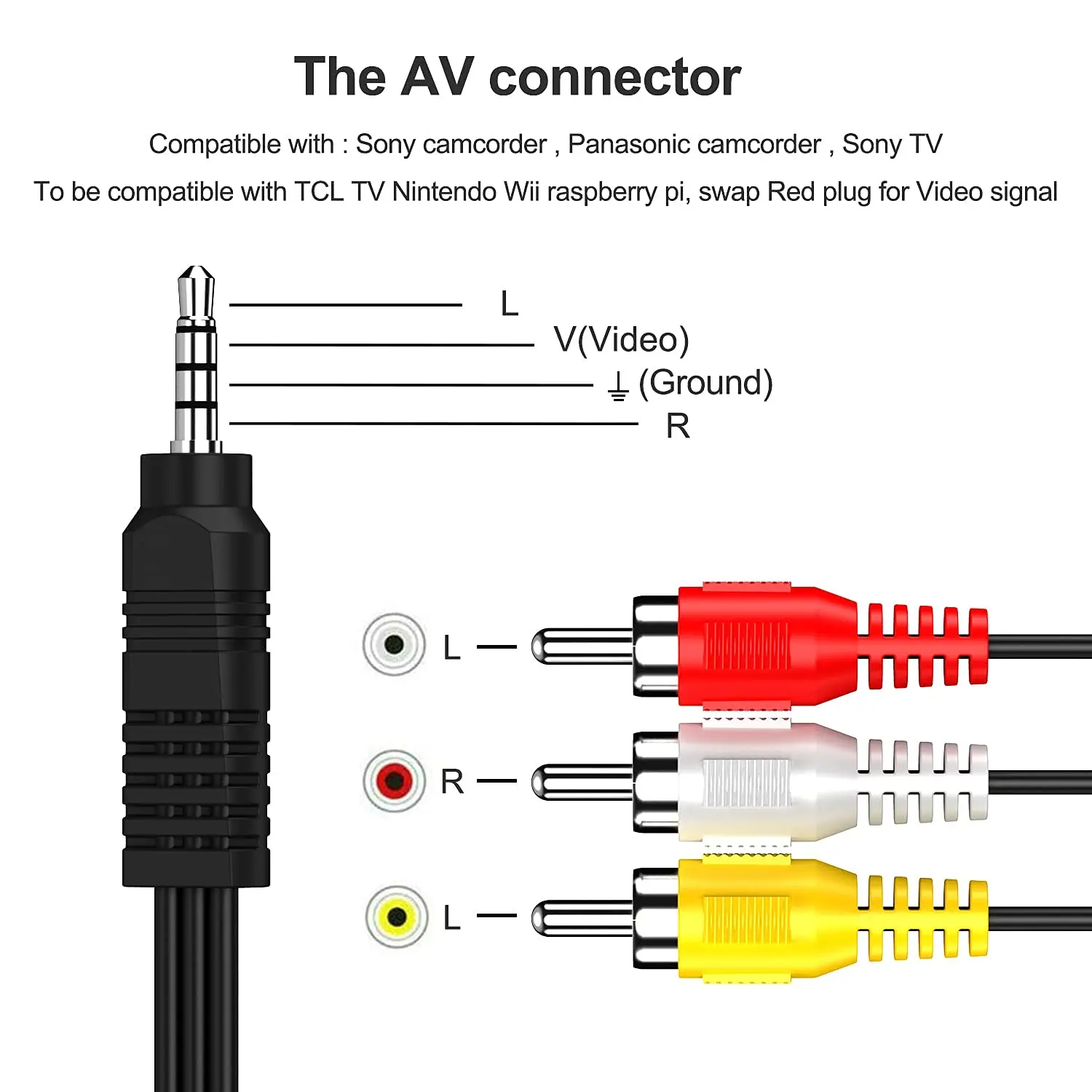 SGElectronix 3 RCA to 3.5mm Wired A/V Input Adapter Cable - 5FT High-Quality Stereo Replacement, Audio-Video Accessory for Sony/TCL TVs, DVD & Devices Plug Compatibility