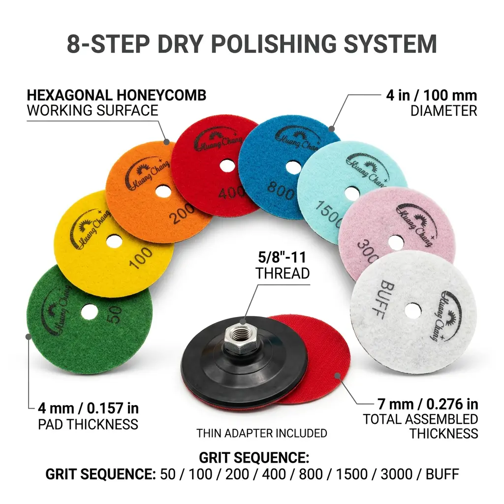 4 in Dry Diamond Polishing Pads Heavy Duty Set (9Pcs) - 8-Step Hex Resin with Foam Cushion, Plastic Backer for Granite, Marble, Concrete, Quartz, 4in-8step-drypads