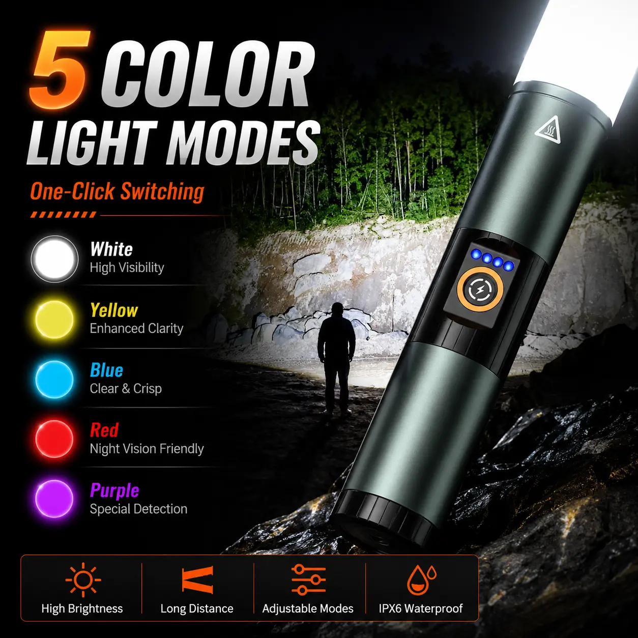 Rechargeable LED Work Light, Upgraded 5050 LED Chip Flashlight with Magnetic Tail, Smart Battery Display, USB-C Fast Charging, 5 Color Light Modes, Water-Resistant Portable Inspection Light for Car Repair, Camping and Emergency