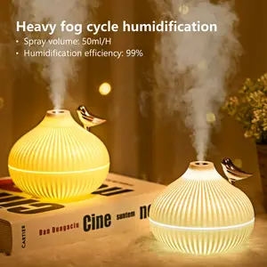300ML Portable Mini Cute Onion Humidifier, USB Powered Air Humidifier with 2 Spray Modes & 3 LED Light Modes, Silent Desk Office Fog Water Replenisher Atomizer, Desktop Humidifier