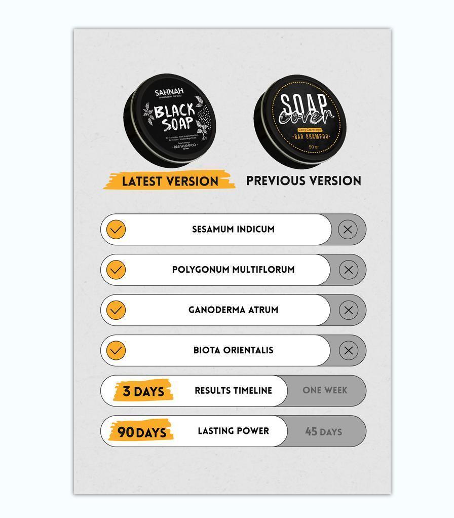 SAHNAH Black hair soap Black hair soap