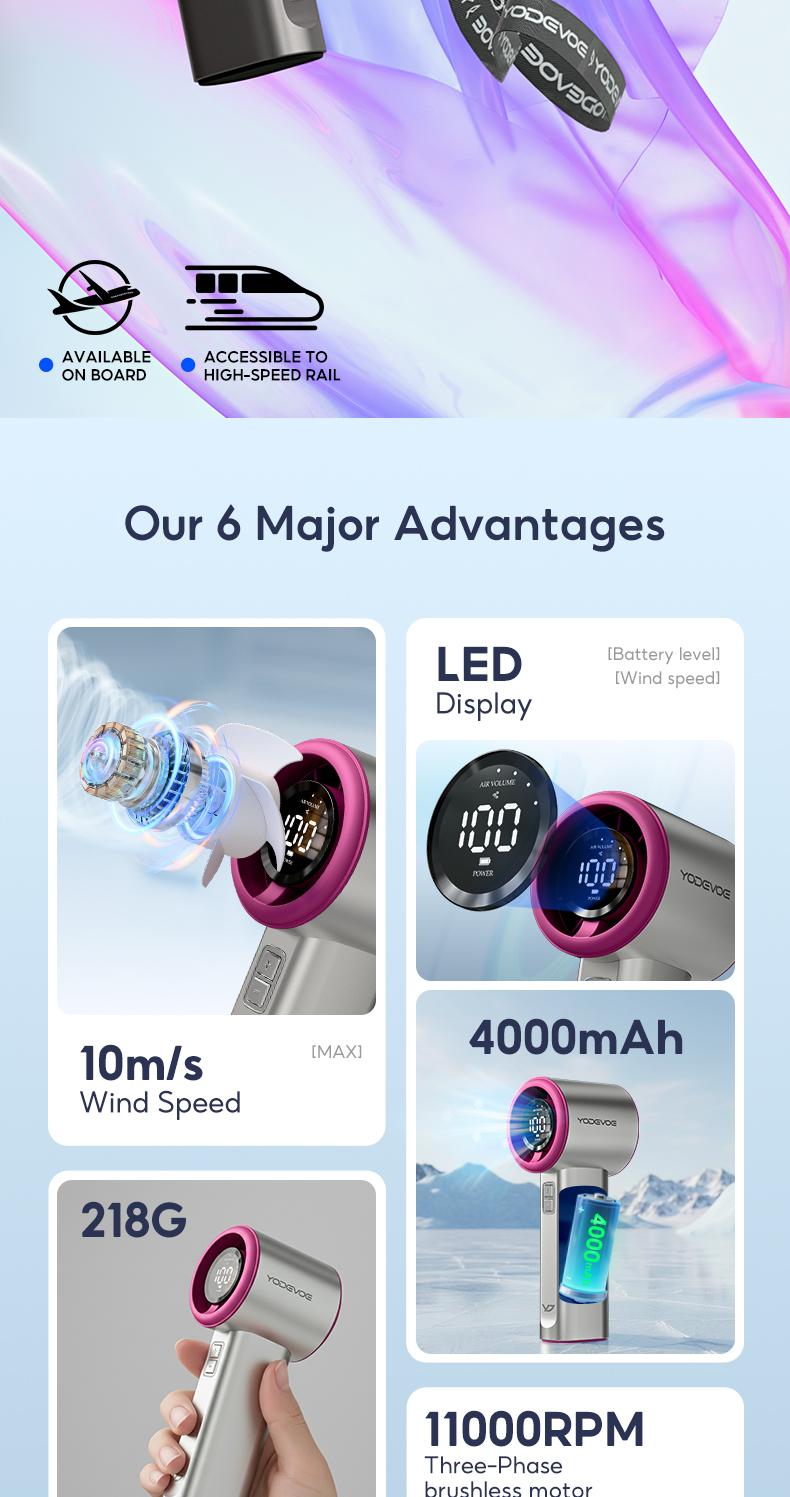YodevoeThis portable handheld turbine fan features 100 speed settings, a built-in 4000mAh battery, and a runtime of up to 18 hours. This 3-in-1 rechargeable handheld fan utilizes turbine cooling technology and is suitable for outdoor activities.