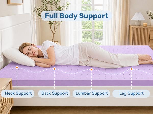 Mattress Toppers Memory Foam,Bed Topper Pad Cooling Gel Infused Soft Comfy Padding Breathable for Sleeper Sofa Couch RV Camper, CertiPUR-US Certified, Beds/Sofas/Couch, Gel Infusion