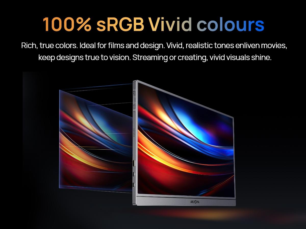 ARZOPA 16.1" Portable Monitor 100%sRGB FHD 1080P Portable Laptop Monitor Display IPS Eye Care Screen for High-end Office & Entertainment