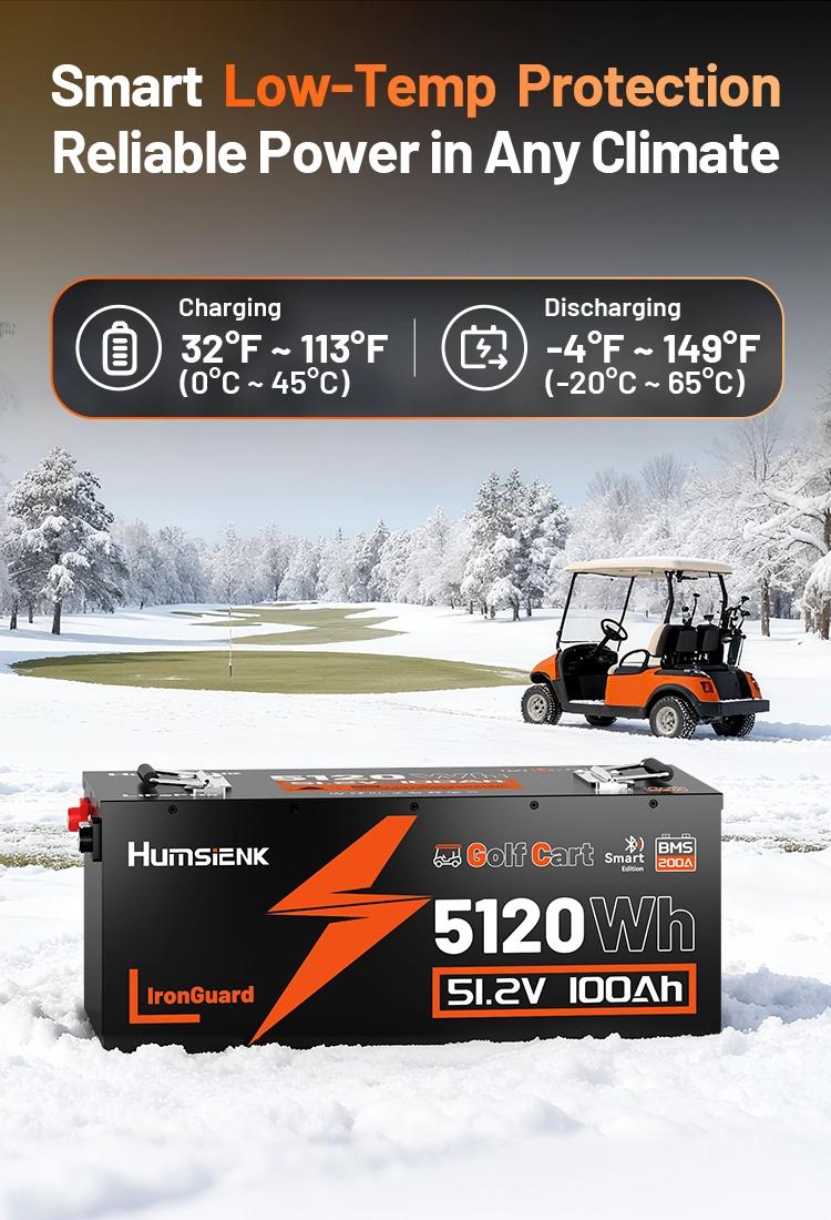 【Summervibes】【Iron】Humsienk 48V 100Ah LiFePO4 Bluetooth Battery for Golf Cart, Metal case defends, Built-in 200A BMS, 50+ Mile Range for RV, Solar Marine, Off-grid Digital Power Display 【Summervibes】【Iron】Humsienk 48V 100Ah LiFePO4 Bluetooth Battery for Golf Cart, Metal case defends, Built-in 200A BMS, 50+ Mile Range for RV, Solar Marine, Off-grid Digital Power Display
