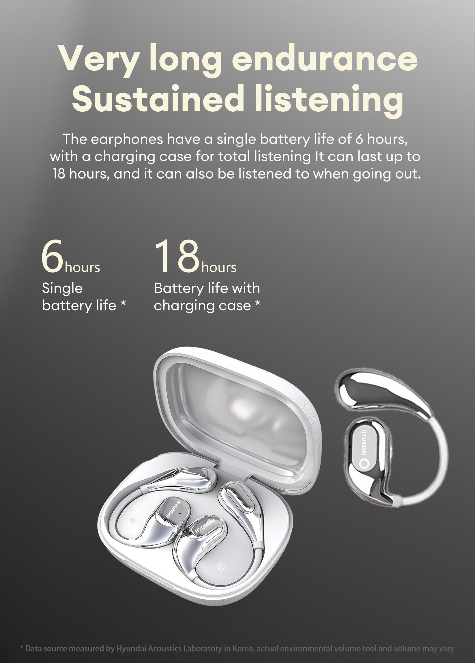 HYUNDAI HY Q18 Pro Electronic Earbuds Bluetooth Headset with 169 Language Translation Full Color Touch Screen for Music & Phone Calls