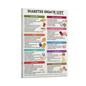 Diabetes Snack List Poster, Diabete Food Chart, Diabetes Food Guide, Kitchen Wall Art Decor, Grocery List, Nutrition, Healthy Poster Canvas Wall Art For Bedroom Decor Bar Office Room Decor Gift