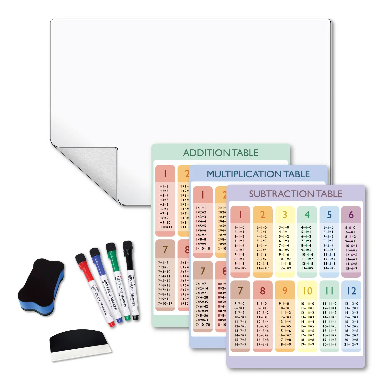 【Back To School】Comix 3-in-1 Magnetic Math Whiteboard Set - School & Office Math Learning Tools, Learning Materials with Addition, Subtraction, Multiplication Charts, Removable Magnetic Practice Board, Magnetic Adhesive Backing