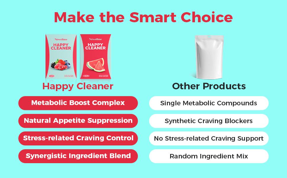 NEWELLME Happy Cleanse - Superfood Powder/Probiotics/Digestive Enzymes/Moringa - Supports gut health - Boosts immunity, Edible Healthcare