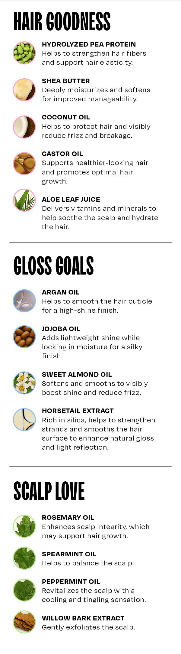 Desert Rose Color Depositing Treatment Mask