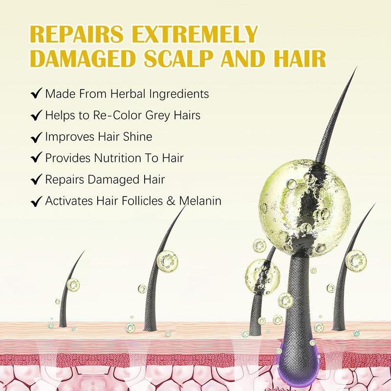 Hair Growth Oil for Men and Women - Regrowth Serum, Extra Strength Spray for Hair Loss, Thicker Healthier Hair, Beard Growth Kit, Topical Treatment, 2.02 oz