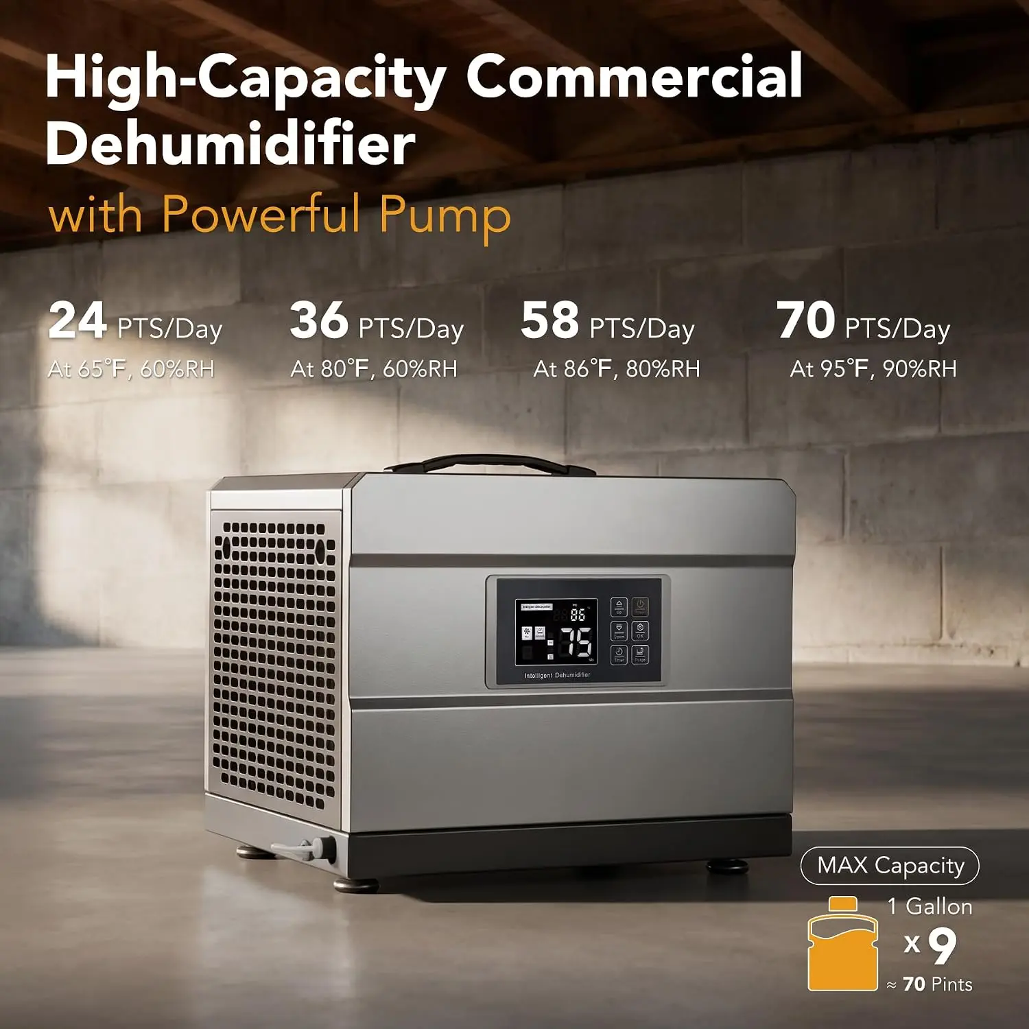 Tribesigns Commercial Dehumidifier with Pump & Drain Hose, Large Dehumidifier for 1000 Sq. Ft Basements, Crawl Spaces, Industrial & Whole House, Auto Defrost, Washable Filter