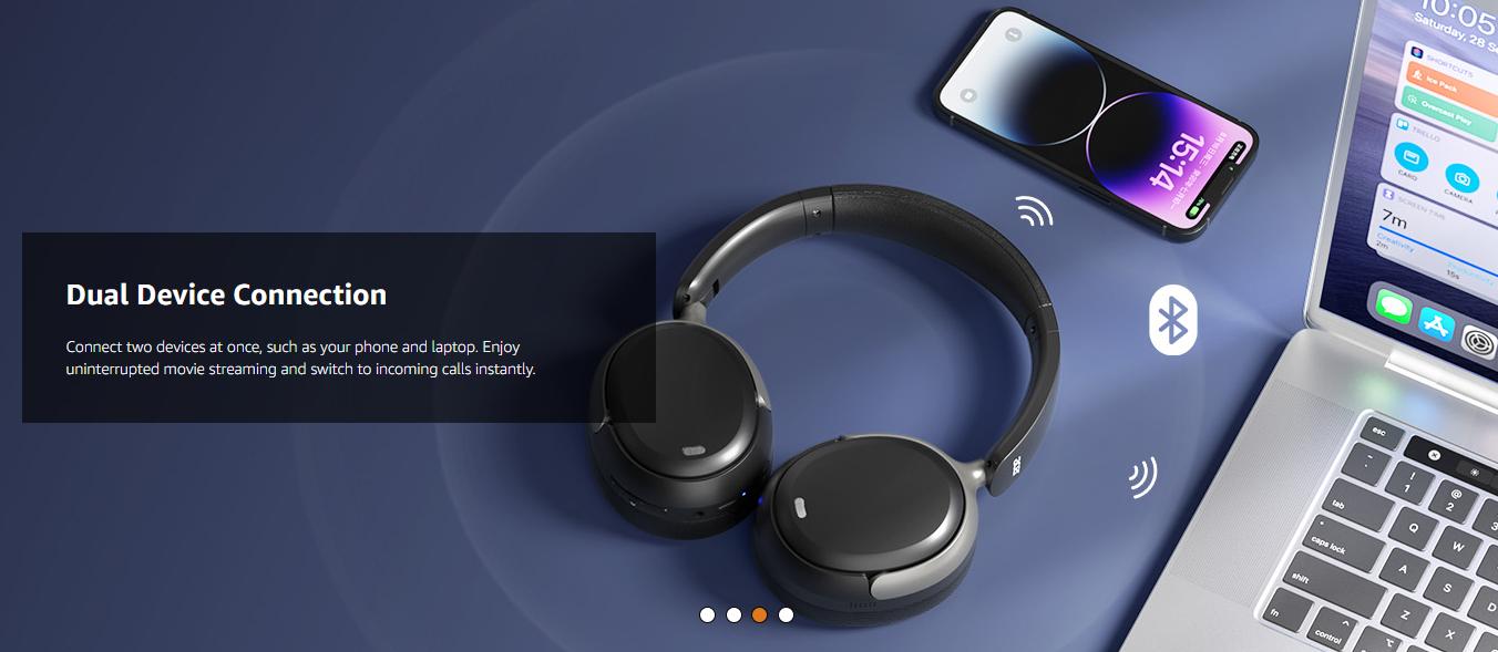 Acer OHR516 Active Noise Cancelling Headphones, Over Ear Wireless Bluetooth, 60H Playtime, 40mm Drivers, Low-Latency Mode, ENC Clear Calls, Foldable Comfortable Design