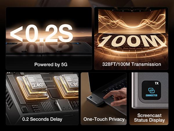 llano S850 Ultra USB-C Wireless HDMI Transmitter and Receiver, 100M/328FT, 4K Decode 1080P@60Hz Full HD Output, Plug&Play 5.8G+2.4G and Audio for Phone/Tablet/Laptop/PC to Monitor/Projector/TV Box (Orange) tiktokshopbacktoschool