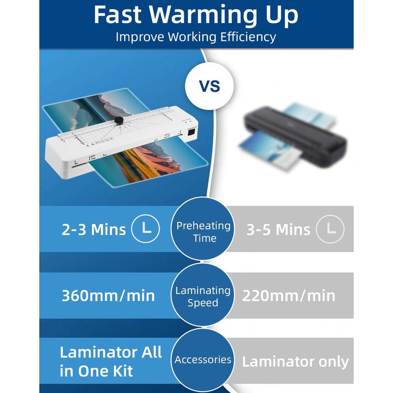 A3 Laminator with 20 Laminating Sheets,​ Built-in Trimmer​, Corner Rounder​, Fast Warm-up , Never Jam Technology, 7-in-1 Portable Laminators for Photos/Docs/Cards, 13 Inch Cold and Thermal Lamination Suitable for Family, Office and School