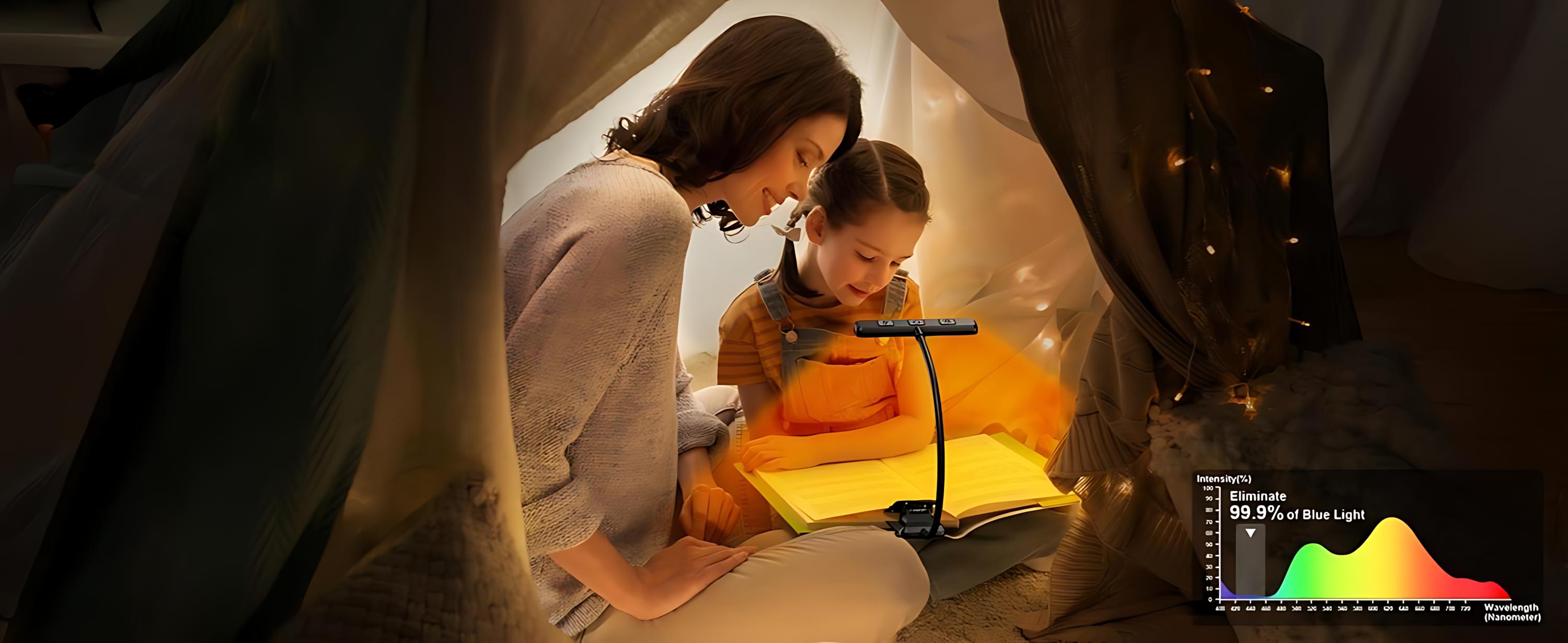 Rechargeable book light with 24 LEDs, 3 color modes, stepless dimming, clip-on reading lamp with memory function, eye protection light, up to 80 hours battery life—ideal for bed reading, bunk beds, dorm rooms, travel, and a great gift for book lovers.