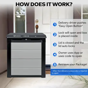 Robust Patio, Porch, and Deck Storage Box for Outdoor Home & Garden use with Smart Bluetooth Lock, mobile phone App ready access control